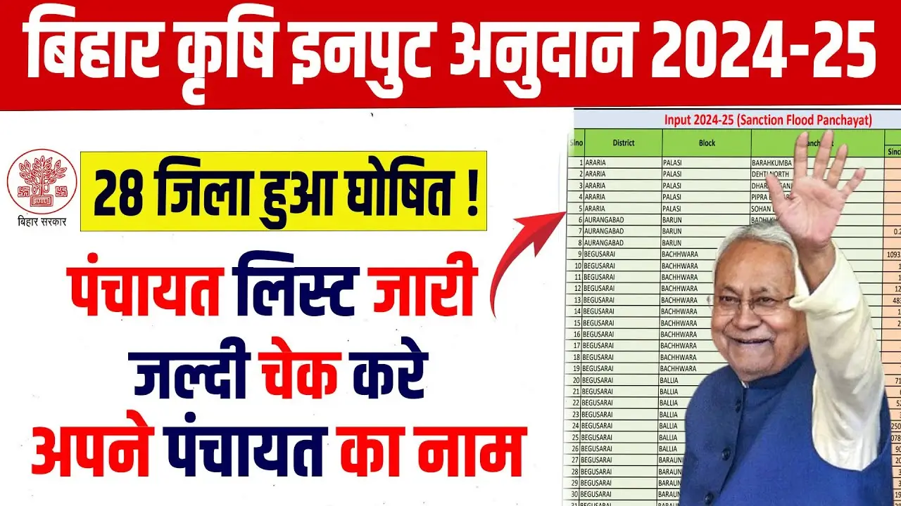 Bihar Krishi Input Anudan 2024-25