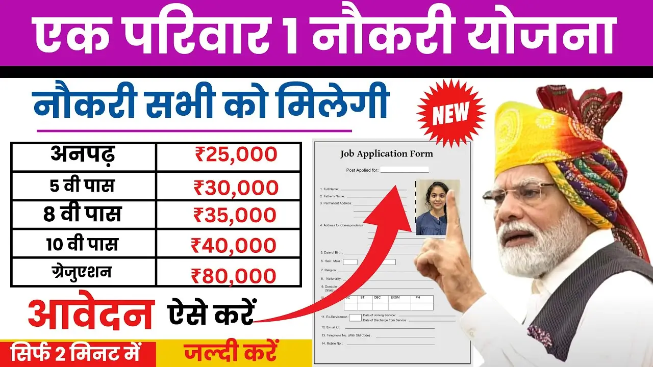 Ek Parivar Ek Naukri Yojana Online Apply