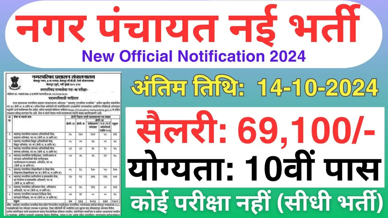 Nagar Panchayat Recruitment Form 2024