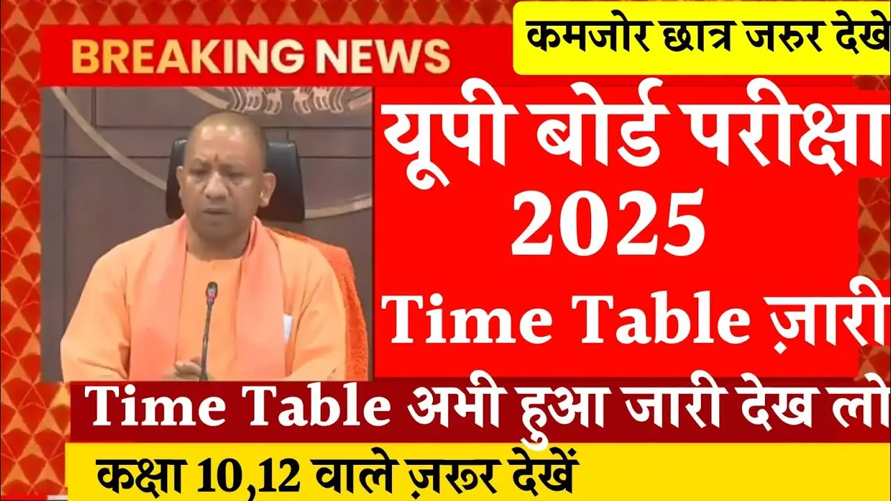 UP Board Time Table 2025