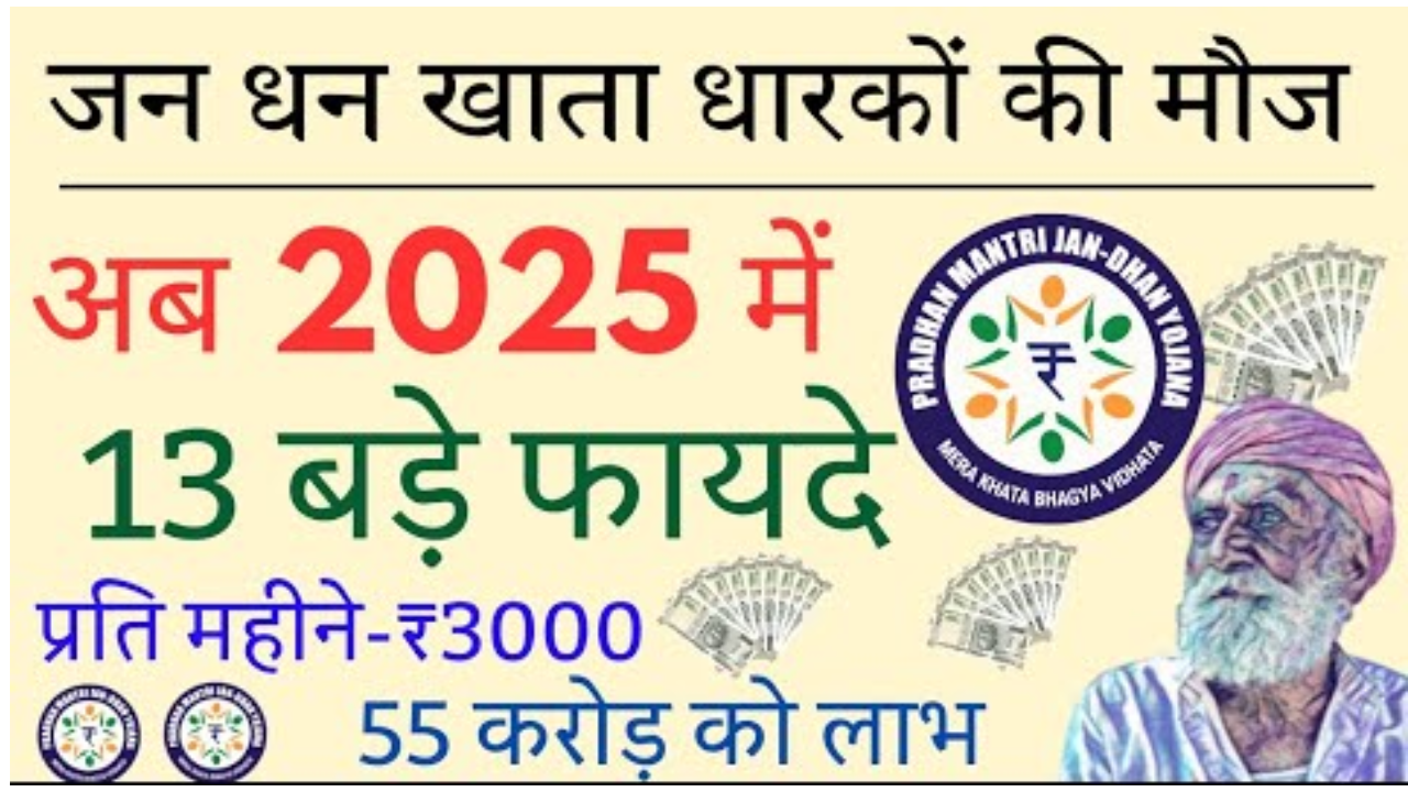 PM Jan Dhan Yojana 2025 Benefits