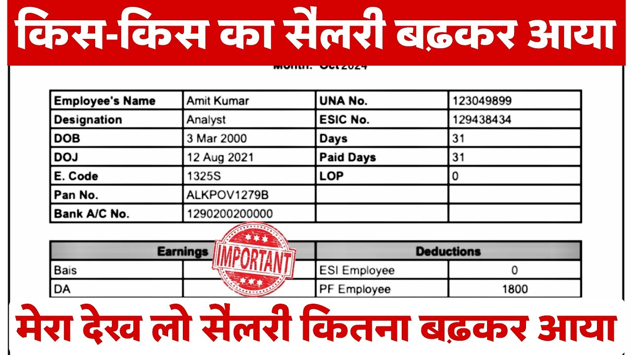 Private Company Salary Hike