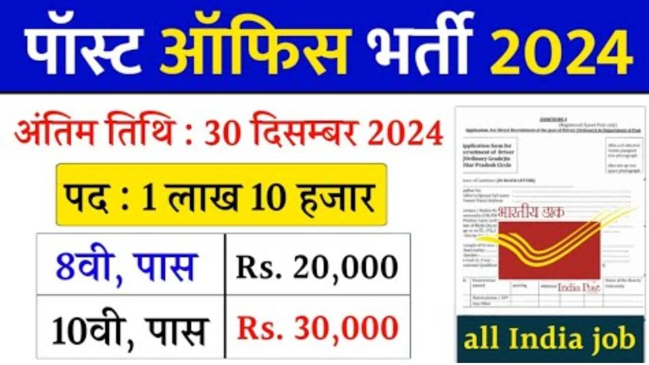 India Post Office Postman Vacancy 2025