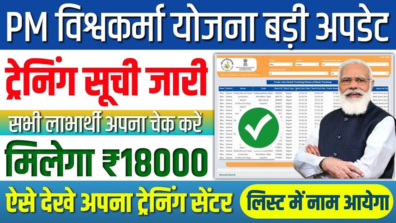 PM Vishwakarma Yojana Training Center List