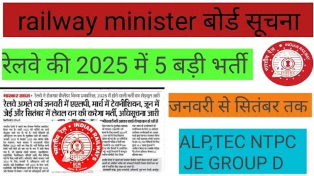 Railway New Bharti 2025