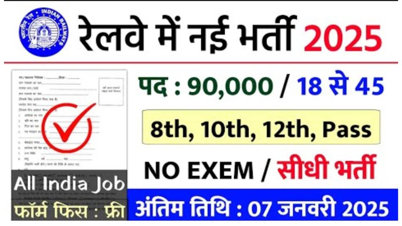 Railway news vacancy 2025