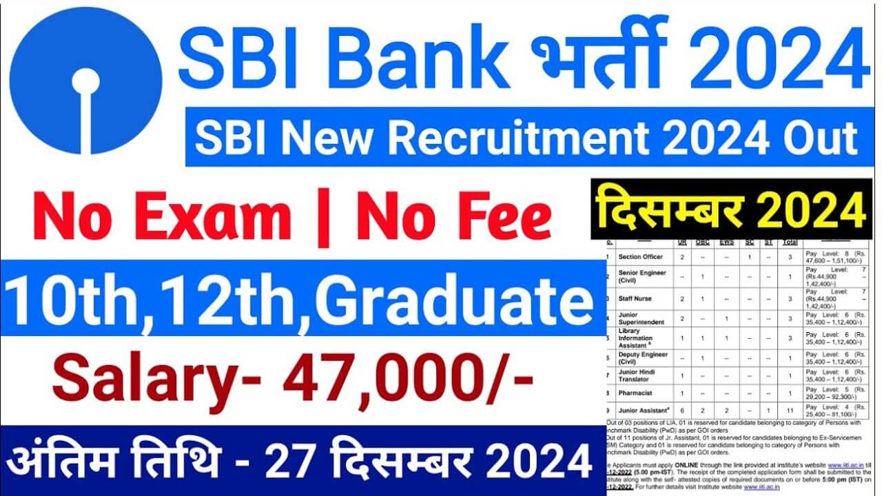 SBI Bank Vacancy 2024