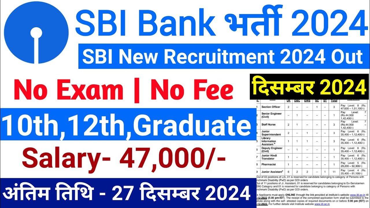 SBI-Clerk Recruitment-2024