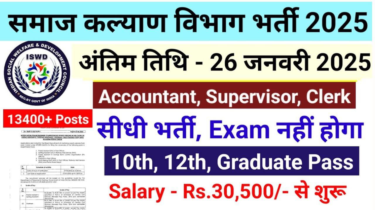 Social welfare department recruitment 2024