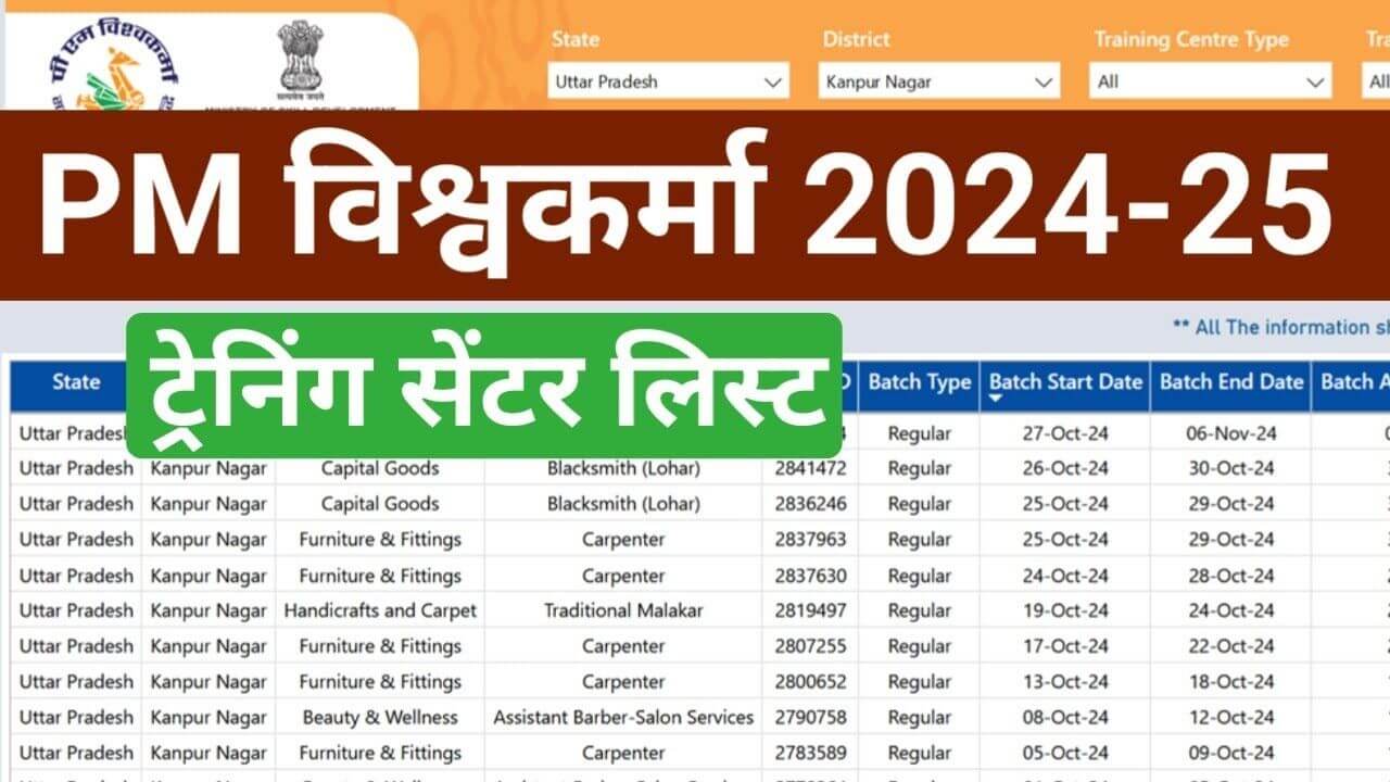 PM-Vishwakarma-Training-Center-list-2025