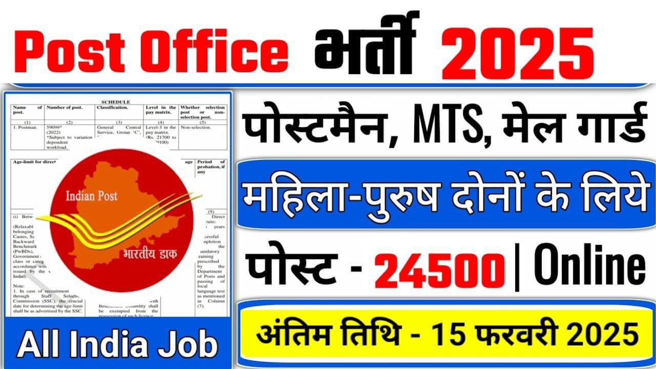 Post Office New Vacancy 2025