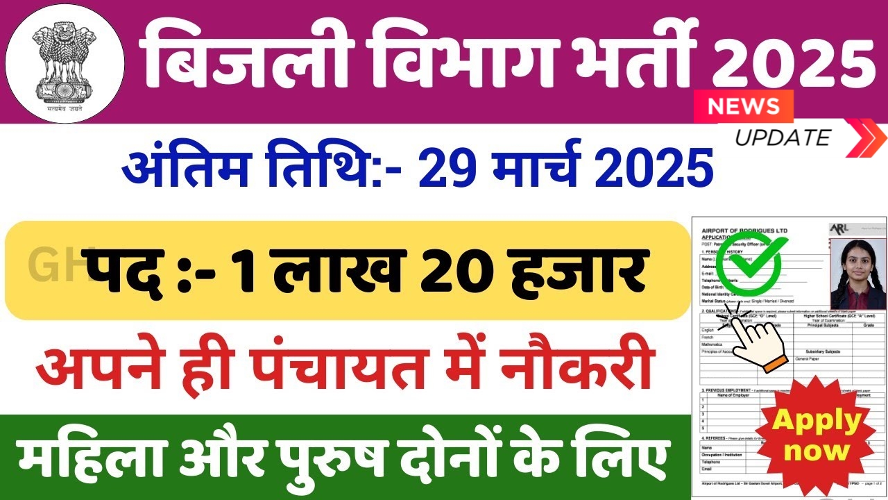 Bijli Vibhag Bharti 2025