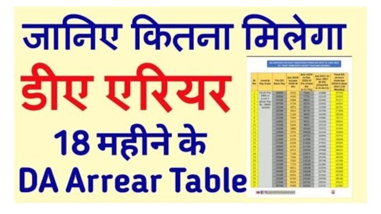 DA-Arrears-Table