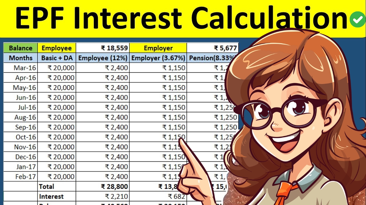 EPF-Interest-Calculation