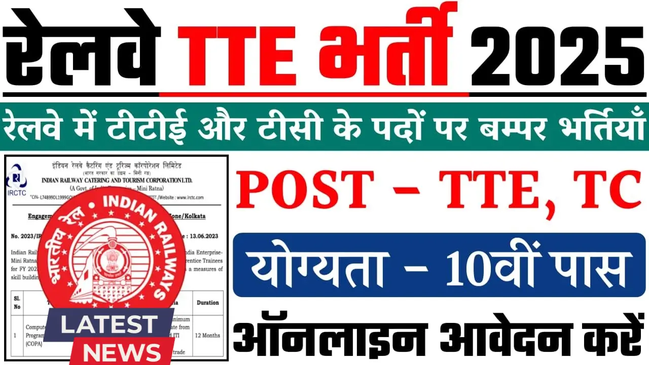 Railway-TTE-Recruitment-2025