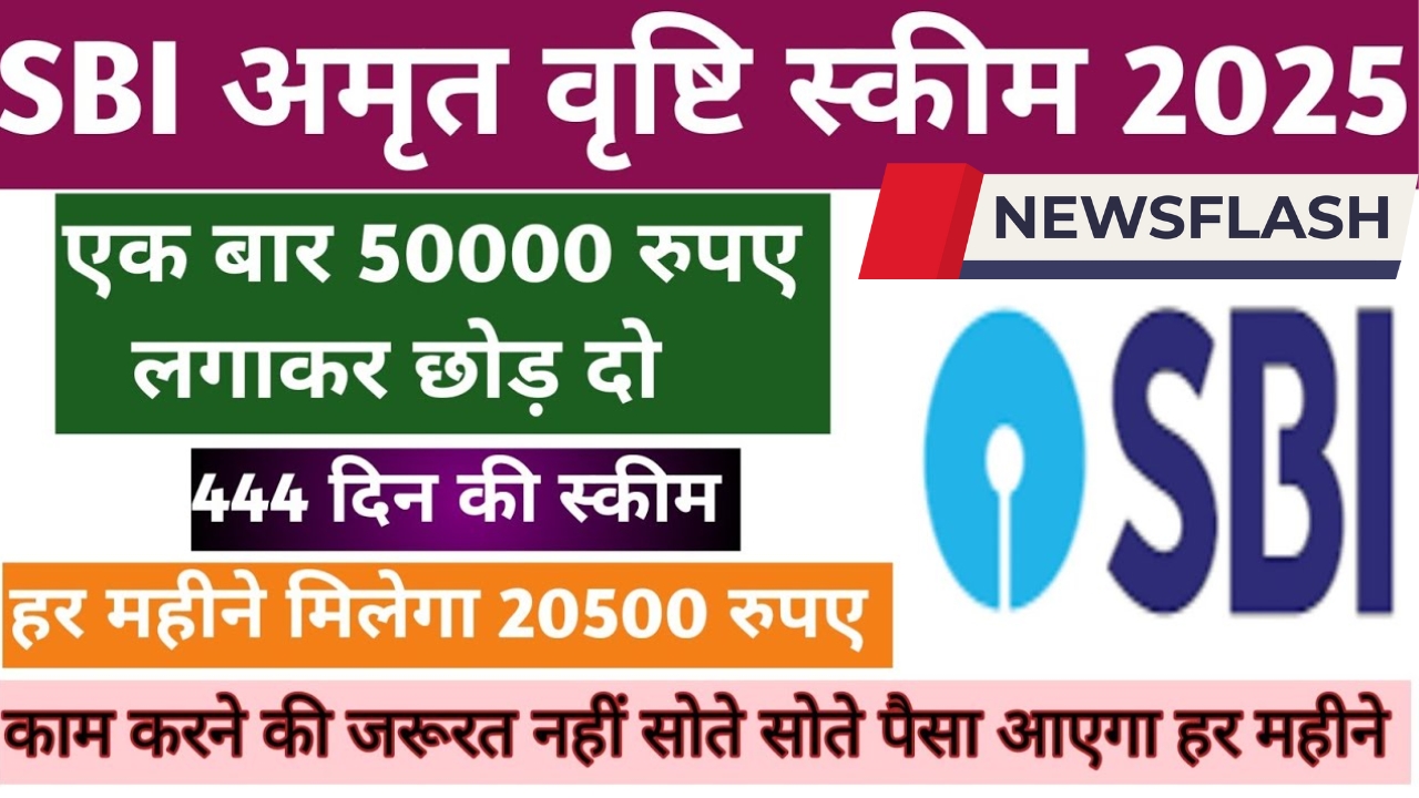 SBI Amrit Vrishti Scheme 2025 Update