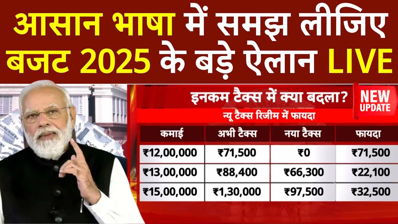 Union Budget 2025 New Update