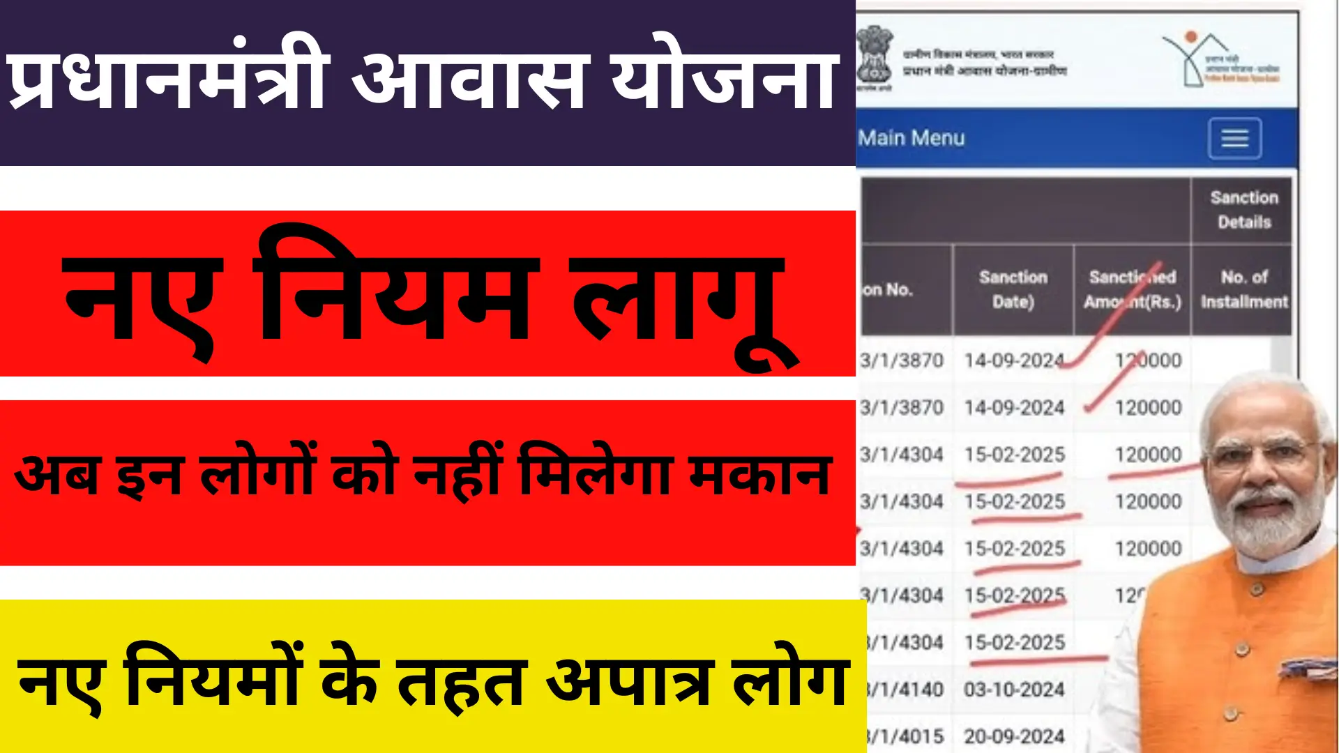 PM Awas Yojana New Guidelines